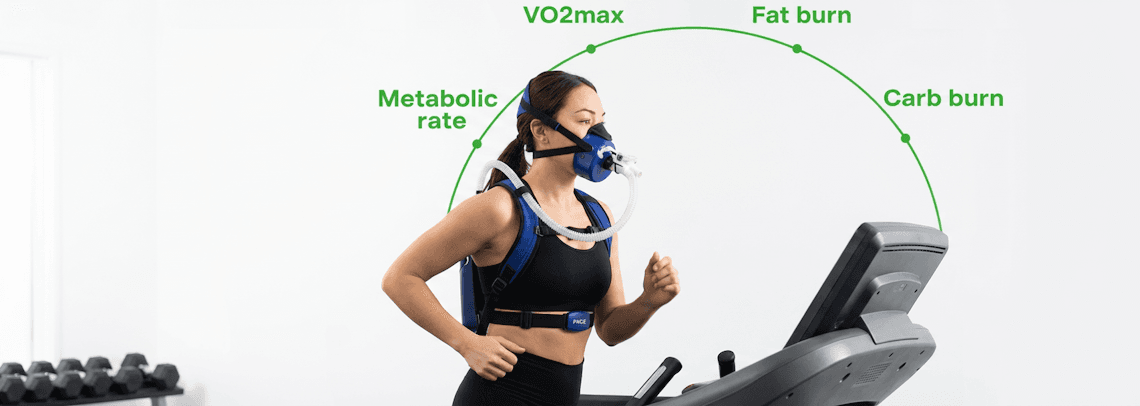 PNOE Active Metabolic Rate (AMR) Metabolic Testing + Personal Consultation